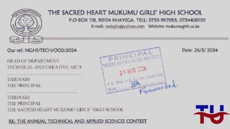 Annual Technical and Applied Sciences Contest: Sacred Heart Mukumu Girls High School