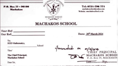 National Mathematics Contest: Machakos School