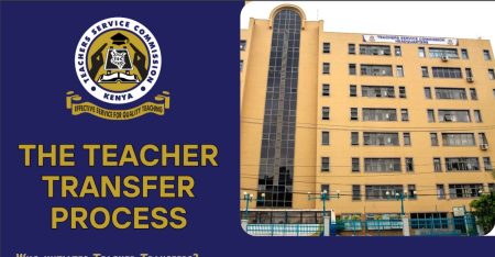 TSC Teacher Transfer: How to Apply and Track Your Transfer Status