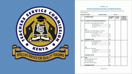 TSC Replacement Verification, Interview, and Score Sheet for Teachers 2025 – Post Primary Institutions